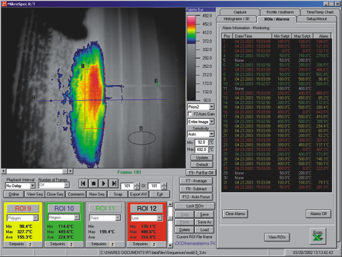 Infrared image
